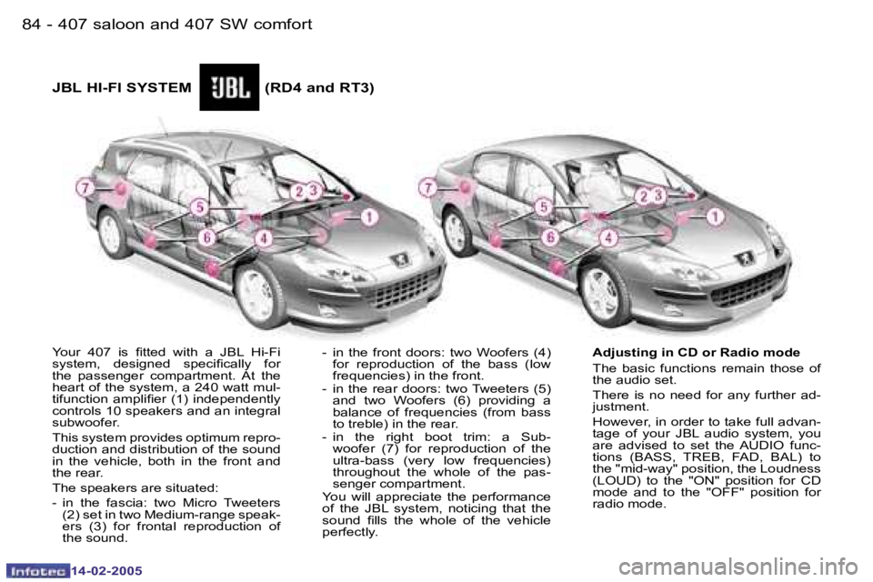 Peugeot 407 2005  Owners Manual �8�4 �-
�1�4�-�0�2�-�2�0�0�5
�8�5
�-
�1�4�-�0�2�-�2�0�0�5
�Y�o�u�r�  �4�0�7�  �i�s�  �i�t�t�e�d�  �w�i�t�h�  �a�  �J�B�L�  �H�i�-�F�i�  
�s�y�s�t�e�m�,�  �d�e�s�i�g�n�e�d�  �s�p�e�c�i�i�c�a�l�l�y�  �f
