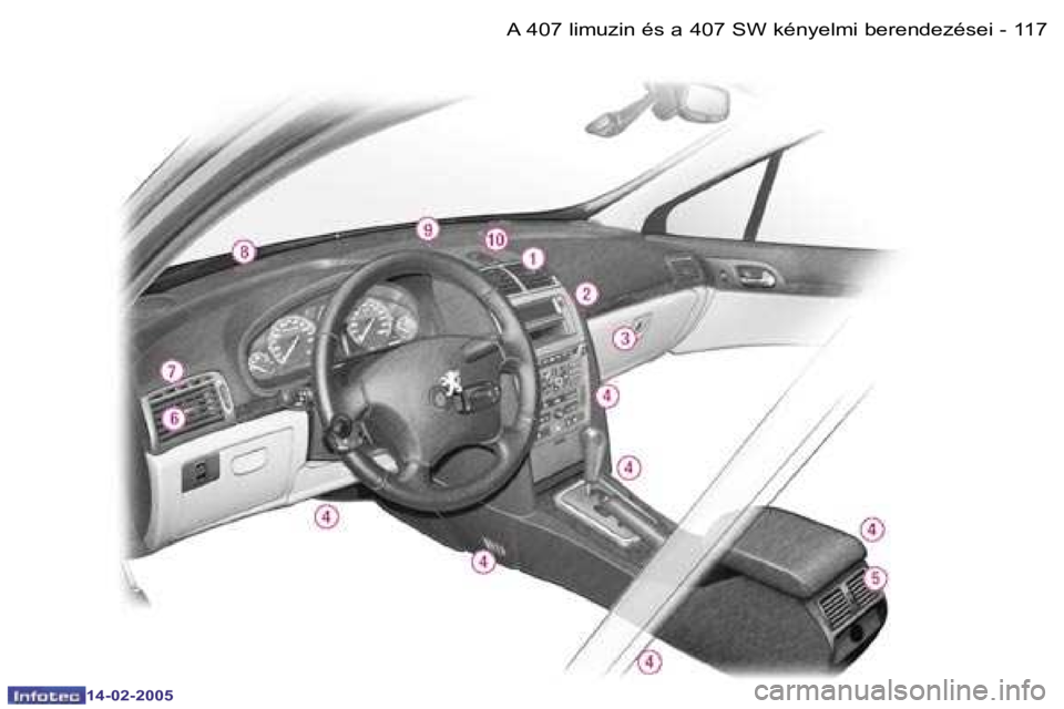 Peugeot 407 2005  Kezelési útmutató (in Hungarian) �A� �4�0�7� �l�i�m�u�z�i�n� �é�s� �a� �4�0�7� �S�W� �k�é�n�y�e�l�m�i� �b�e�r�e�n�d�e�z�é�s�e�i�1�1�6 �-
�1�4�-�0�2�-�2�0�0�5
�1�1�7�A� �4�0�7� �l�i�m�u�z�i�n� �é�s� �a� �4�0�7� �S�W� �k�é�n�y�e�l