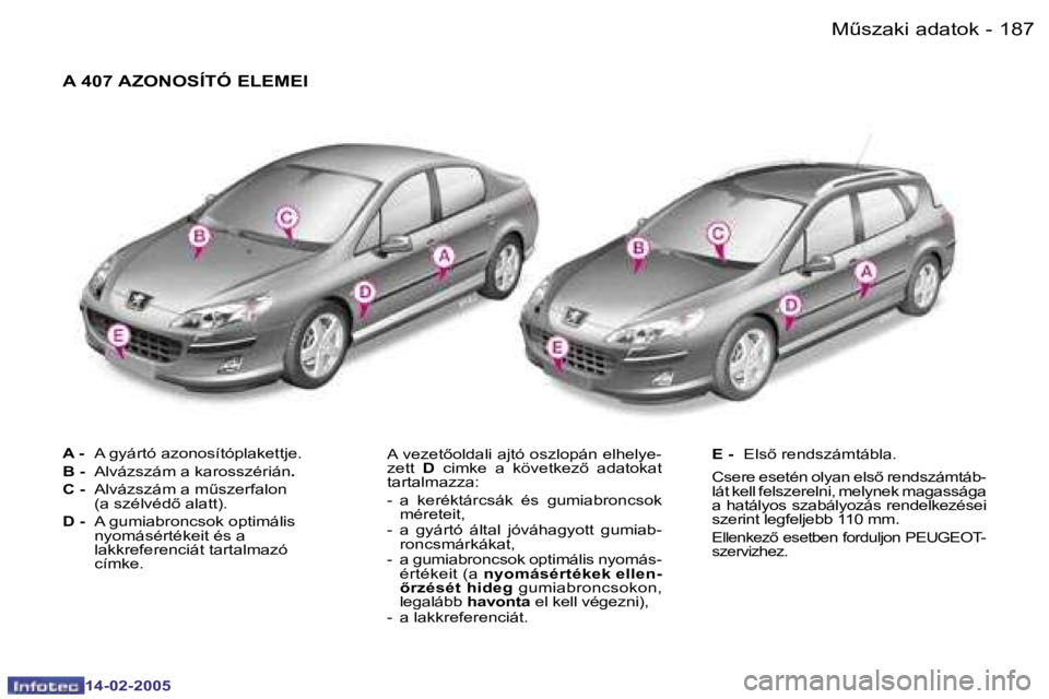 Peugeot 407 2005  Kezelési útmutató (in Hungarian) �MC�s�z�a�k�i� �a�d�a�t�o�k�1�8�6 �-
�1�4�-�0�2�-�2�0�0�5
�1�8�7�MC�s�z�a�k�i� �a�d�a�t�o�k�-
�1�4�-�0�2�-�2�0�0�5
�A� �-� �A� �g�y�á�r�t�ó� �a�z�o�n�o�s�í�t�ó�p�l�a�k�e�t�t�j�e�.
�B� �-�  �A�l�