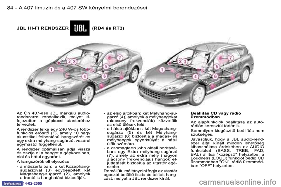 Peugeot 407 2005  Kezelési útmutató (in Hungarian) �A� �4�0�7� �l�i�m�u�z�i�n� �é�s� �a� �4�0�7� �S�W� �k�é�n�y�e�l�m�i� �b�e�r�e�n�d�e�z�é�s�e�i�8�4 �-
�1�4�-�0�2�-�2�0�0�5
�8�5�A� �4�0�7� �l�i�m�u�z�i�n� �é�s� �a� �4�0�7� �S�W� �k�é�n�y�e�l�m�i