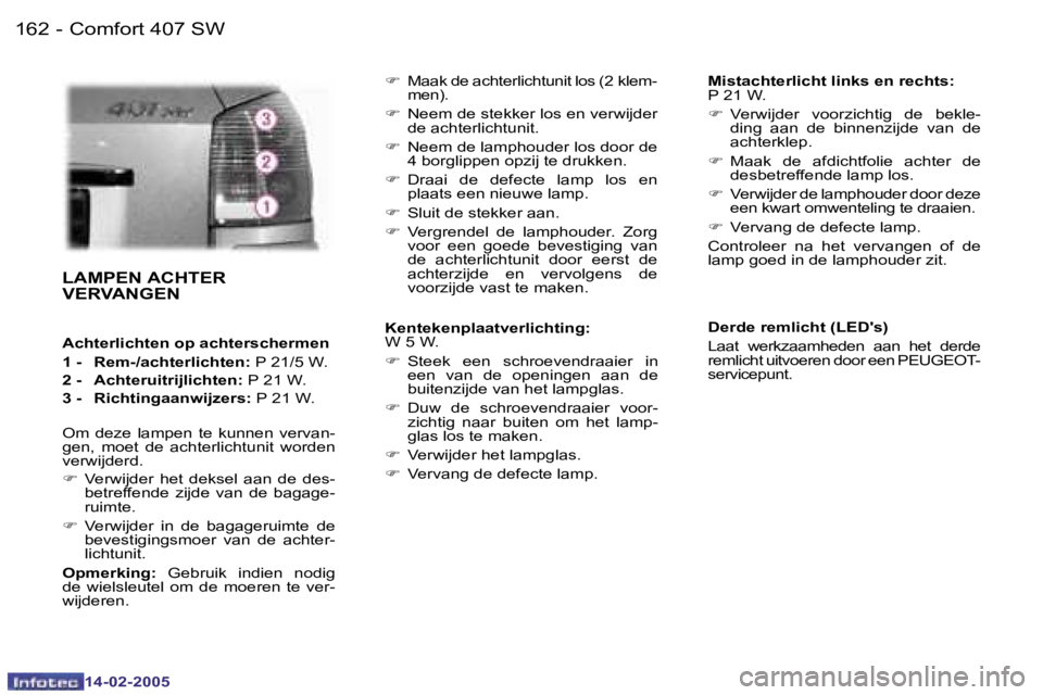 Peugeot 407 2005  Handleiding (in Dutch) �1�6�2 �-�1�6�3
�-
�L�A�M�P�E�N� �A�C�H�T�E�R�  
�V�E�R�V�A�N�G�E�N 
�A�c�h�t�e�r�l�i�c�h�t�e�n� �o�p� �a�c�h�t�e�r�s�c�h�e�r�m�e�n 
�1� �-�  �R�e�m�-�/�a�c�h�t�e�r�l�i�c�h�t�e�n�:
� �P� �2�1�/�5� �W�