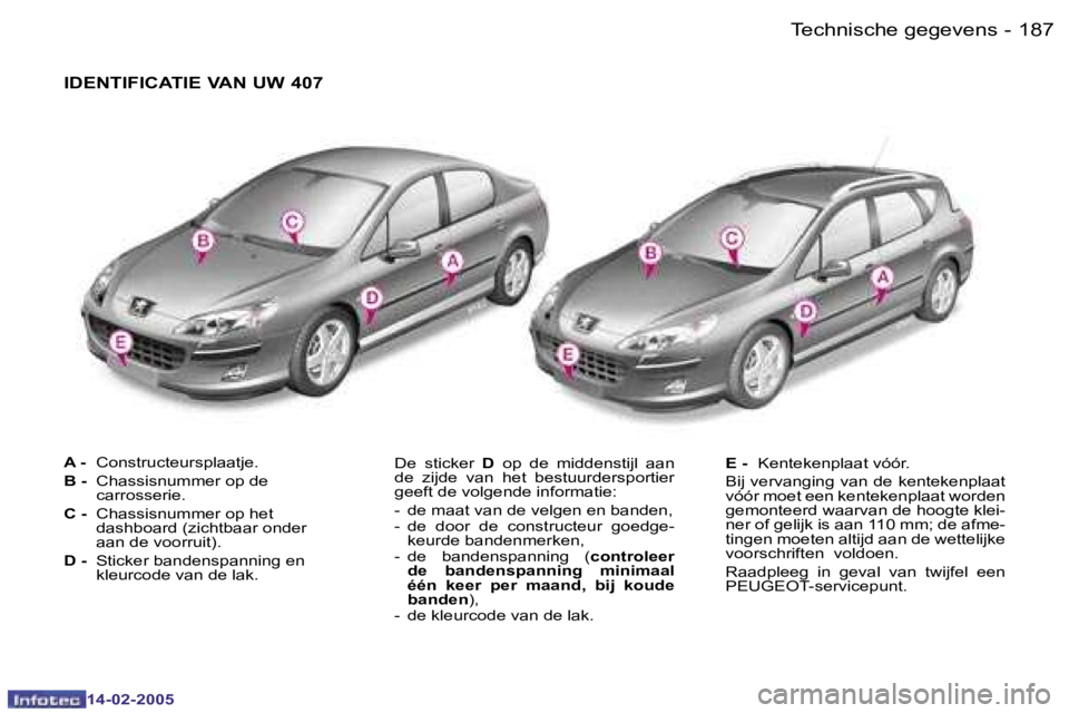 Peugeot 407 2005  Handleiding (in Dutch) �1�8�6 �-
�1�4�-�0�2�-�2�0�0�5
�1�8�7
�-
�1�4�-�0�2�-�2�0�0�5
�A� �-� 
�C�o�n�s�t�r�u�c�t�e�u�r�s�p�l�a�a�t�j�e�.
�B� �-�  �C�h�a�s�s�i�s�n�u�m�m�e�r� �o�p� �d�e�  
�c�a�r�r�o�s�s�e�r�i�e�.
�C� �-�  �