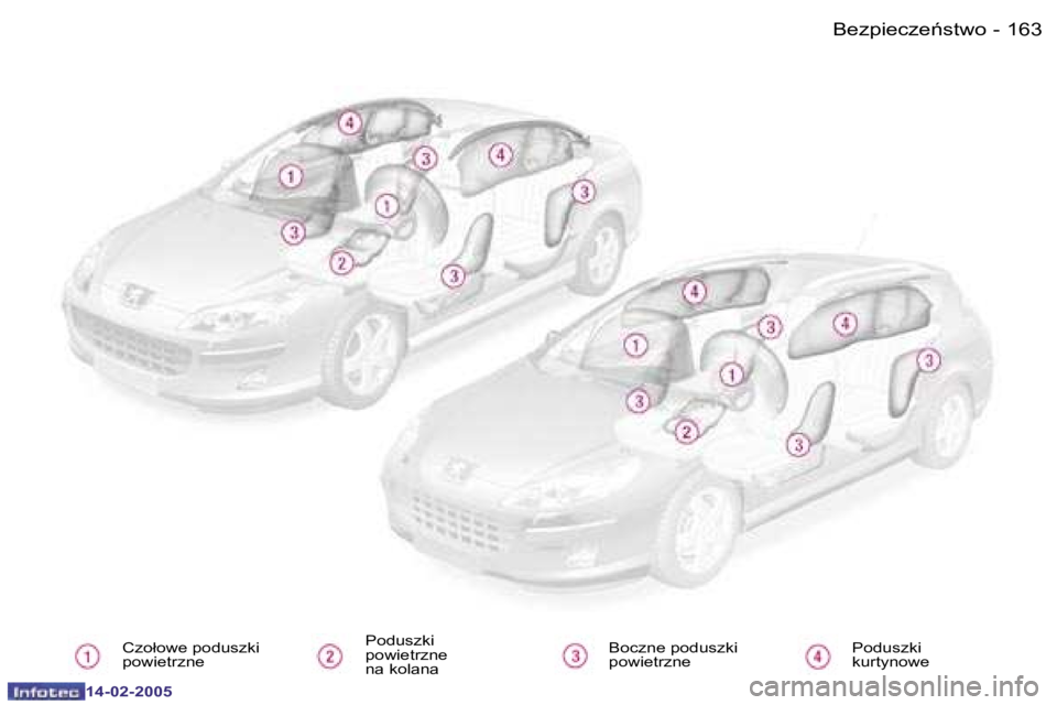 Peugeot 407 2005  Instrukcja Obsługi (in Polish) �K�o�m�f�o�r�t� �4�0�7� �S�W
�1�6�2 �- �1�6�3
�B�e�z�p�i�e�c�z�e1�s�t�w�o
�-
�C�z�o�ł�o�w�e� �p�o�d�u�s�z�k�i�  
�p�o�w�i�e�t�r�z�n�e �P�o�d�u�s�z�k�i� 
�p�o�w�i�e�t�r�z�n�e
�n�a� �k�o�l�a�n�a �B�o�