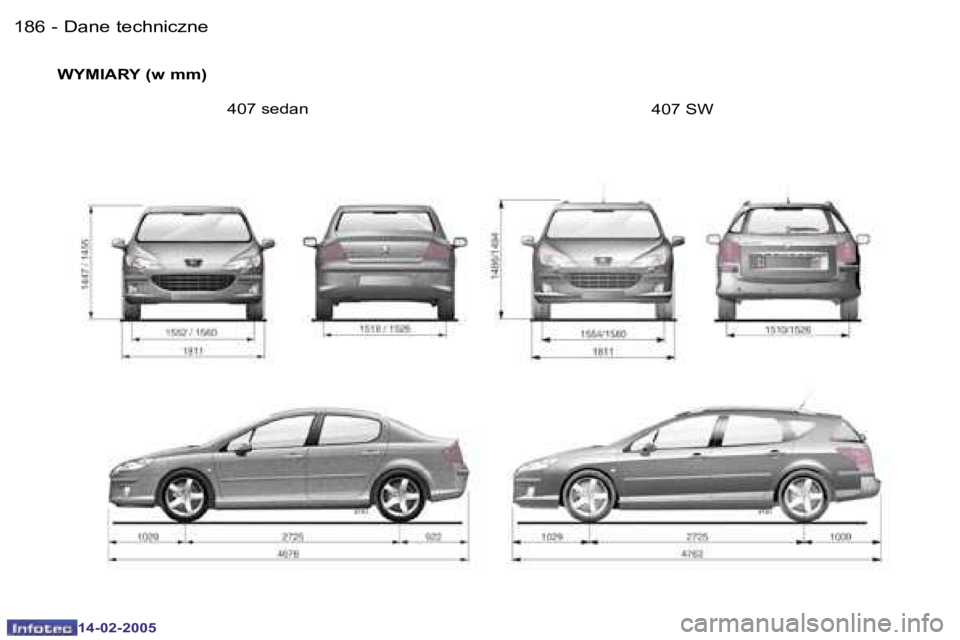 Peugeot 407 2005  Instrukcja Obsługi (in Polish) �D�a�n�e� �t�e�c�h�n�i�c�z�n�e�1�8�6 �-
�1�4�-�0�2�-�2�0�0�5
�1�8�7�D�a�n�e� �t�e�c�h�n�i�c�z�n�e�-
�1�4�-�0�2�-�2�0�0�5
�W�Y�M�I�A�R�Y� �(�w� �m�m�)
�4�0�7� �s�e�d�a�n�4�0�7� �S�W  