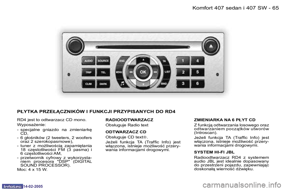 Peugeot 407 2005  Instrukcja Obsługi (in Polish) �K�o�m�f�o�r�t� �4�0�7� �s�e�d�a�n� �i� �4�0�7� �S�W�6�4 �-
�1�4�-�0�2�-�2�0�0�5
�6�5�K�o�m�f�o�r�t� �4�0�7� �s�e�d�a�n� �i� �4�0�7� �S�W�-
�1�4�-�0�2�-�2�0�0�5
�R�D�4� �j�e�s�t� �t�o� �o�d�t�w�a�r�z�