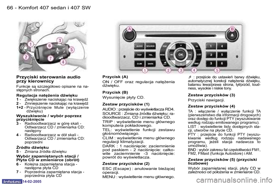 Peugeot 407 2005  Instrukcja Obsługi (in Polish) �K�o�m�f�o�r�t� �4�0�7� �s�e�d�a�n� �i� �4�0�7� �S�W�6�6 �-
�1�4�-�0�2�-�2�0�0�5
�6�7�K�o�m�f�o�r�t� �4�0�7� �s�e�d�a�n� �i� �4�0�7� �S�W�-
�1�4�-�0�2�-�2�0�0�5
�P�r�z�y�c�i�s�k�i� �s�t�e�r�o�w�a�n�i�