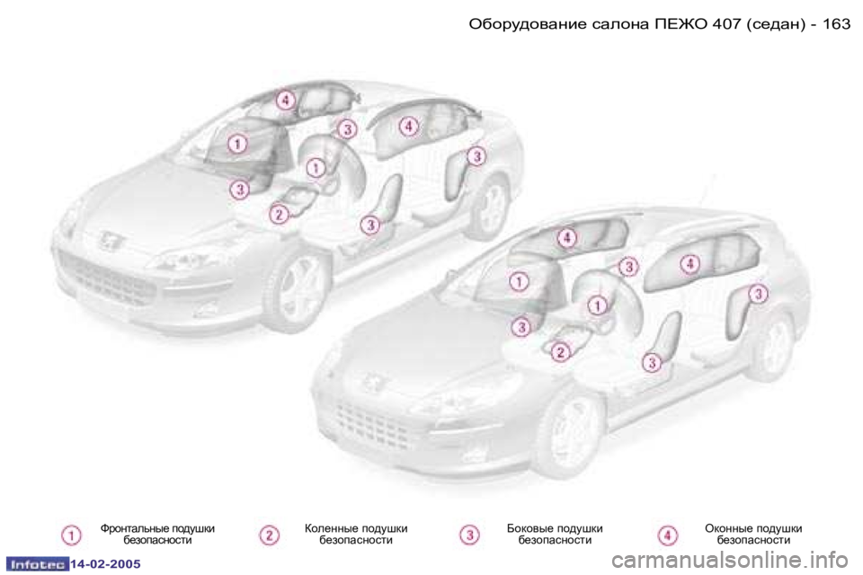 Peugeot 407 2005  Инструкция по эксплуатации (in Russian) �1�6�2 �-�1�6�3
�-
NjhglZevgu_� ih^mrdb� 
[_ahiZkghklb ahe_ggu_� ih^mrdb� 
[_ahiZkghklb ;hdh\u_� ih^mrdb� 
[_ahiZkghkl