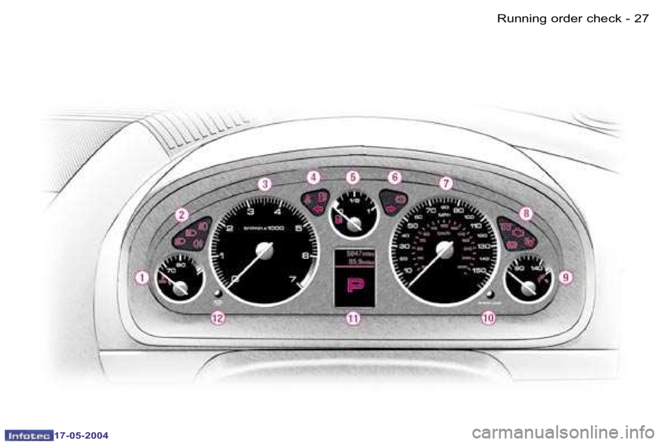 Peugeot 407 2004  Owners Manual �2�6 �-
�1�7�-�0�5�-�2�0�0�4
�2�7
�-
�1�7�-�0�5�-�2�0�0�4
�R�u�n�n�i�n�g� �o�r�d�e�r� �c�h�e�c�k  