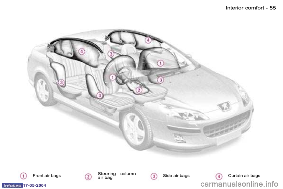 Peugeot 407 2004  Owners Manual �5�4 �-
�1�7�-�0�5�-�2�0�0�4
�5�5
�-
�1�7�-�0�5�-�2�0�0�4
�F�r�o�n�t� �a�i�r� �b�a�g�s�S�t�e�e�r�i�n�g�  �c�o�l�u�m�n�  
�a�i�r� �b�a�g�S�i�d�e� �a�i�r� �b�a�g�s�  �C�u�r�t�a�i�n� �a�i�r� �b�a�g�s� 
�