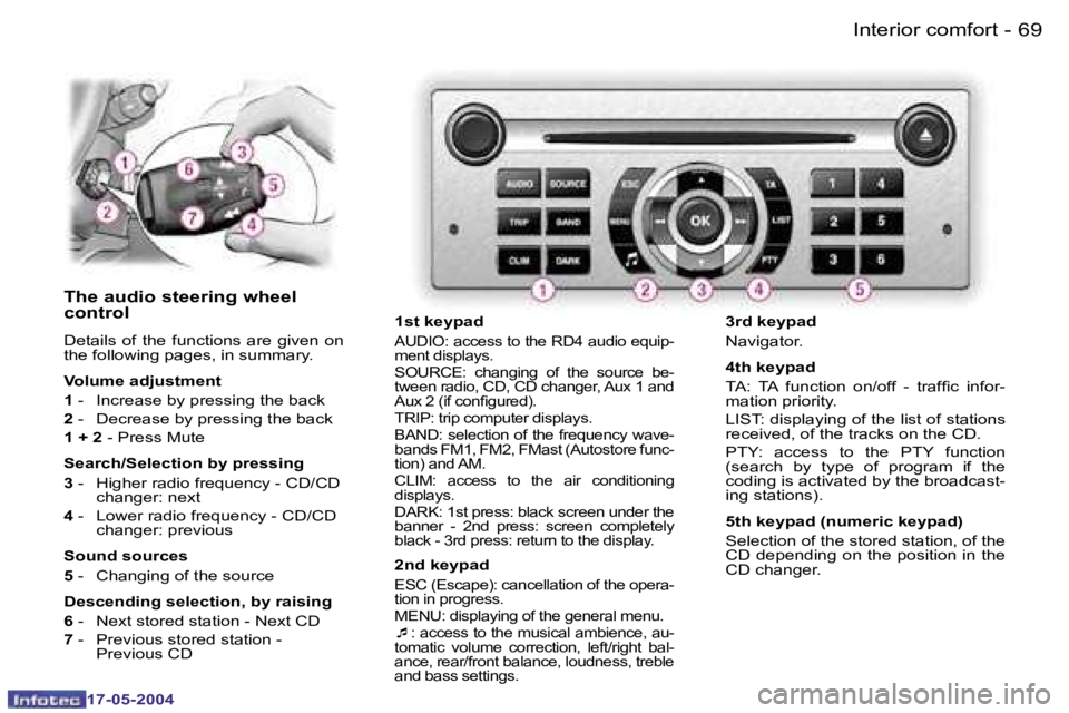Peugeot 407 2004  Owners Manual �6�8 �-
�1�7�-�0�5�-�2�0�0�4
�6�9
�-
�1�7�-�0�5�-�2�0�0�4
�T�h�e� �a�u�d�i�o� �s�t�e�e�r�i�n�g� �w�h�e�e�l�  
�c�o�n�t�r�o�l
�D�e�t�a�i�l�s�  �o�f�  �t�h�e�  �f�u�n�c�t�i�o�n�s�  �a�r�e�  �g�i�v�e�n� 