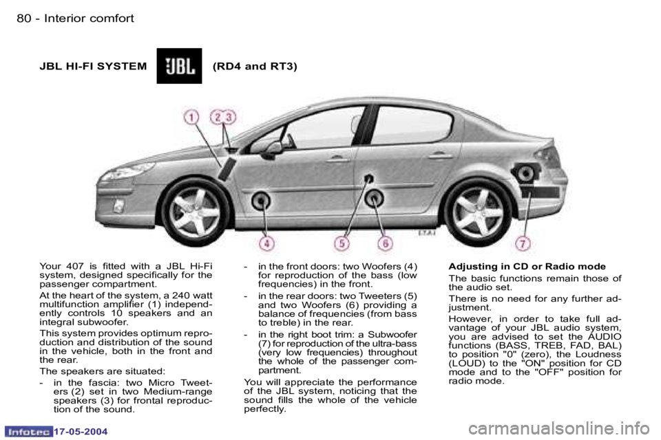 Peugeot 407 2004  Owners Manual �8�0 �-
�1�7�-�0�5�-�2�0�0�4
�8�1
�-
�1�7�-�0�5�-�2�0�0�4
�Y�o�u�r�  �4�0�7�  �i�s�  �i�t�t�e�d�  �w�i�t�h�  �a�  �J�B�L�  �H�i�-�F�i�  
�s�y�s�t�e�m�,�  �d�e�s�i�g�n�e�d�  �s�p�e�c�i�i�c�a�l�l�y�  �f