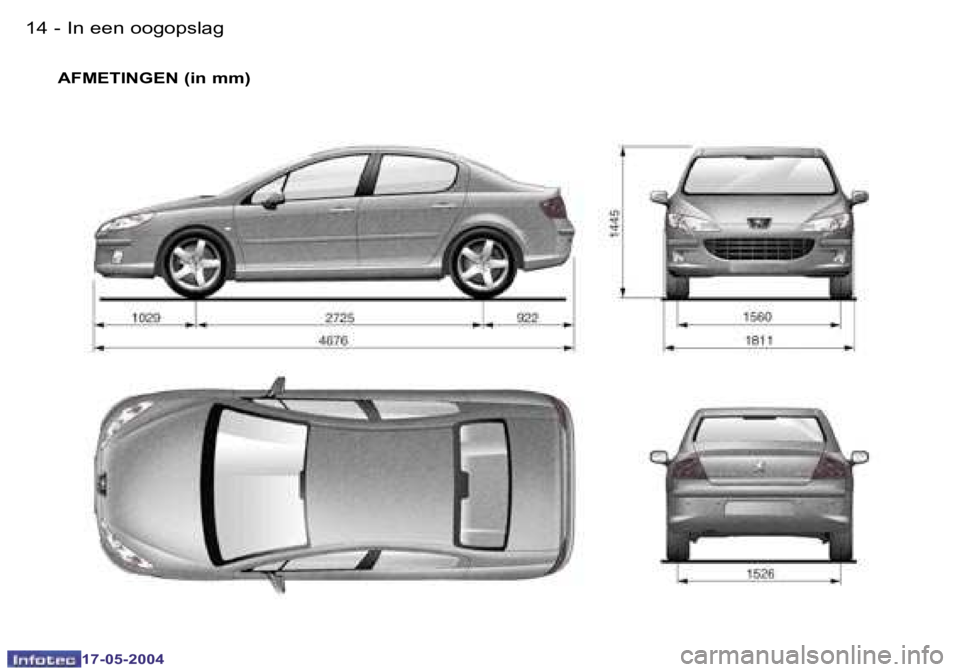Peugeot 407 2004  Handleiding (in Dutch) �1�4 �-
�1�7�-�0�5�-�2�0�0�4
�1�5
�-
�1�7�-�0�5�-�2�0�0�4
�A�F�M�E�T�I�N�G�E�N� �(�i�n� �m�m�)
�I�n� �e�e�n� �o�o�g�o�p�s�l�a�g  