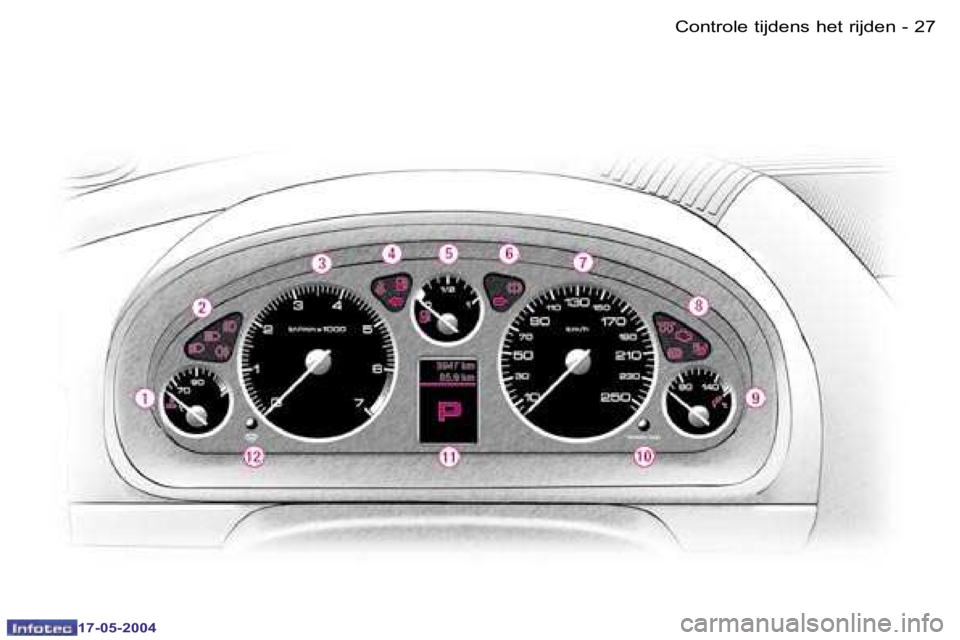 Peugeot 407 2004  Handleiding (in Dutch) �2�6 �-
�1�7�-�0�5�-�2�0�0�4
�2�7
�-
�1�7�-�0�5�-�2�0�0�4
�C�o�n�t�r�o�l�e� �t�i�j�d�e�n�s� �h�e�t� �r�i�j�d�e�n  
