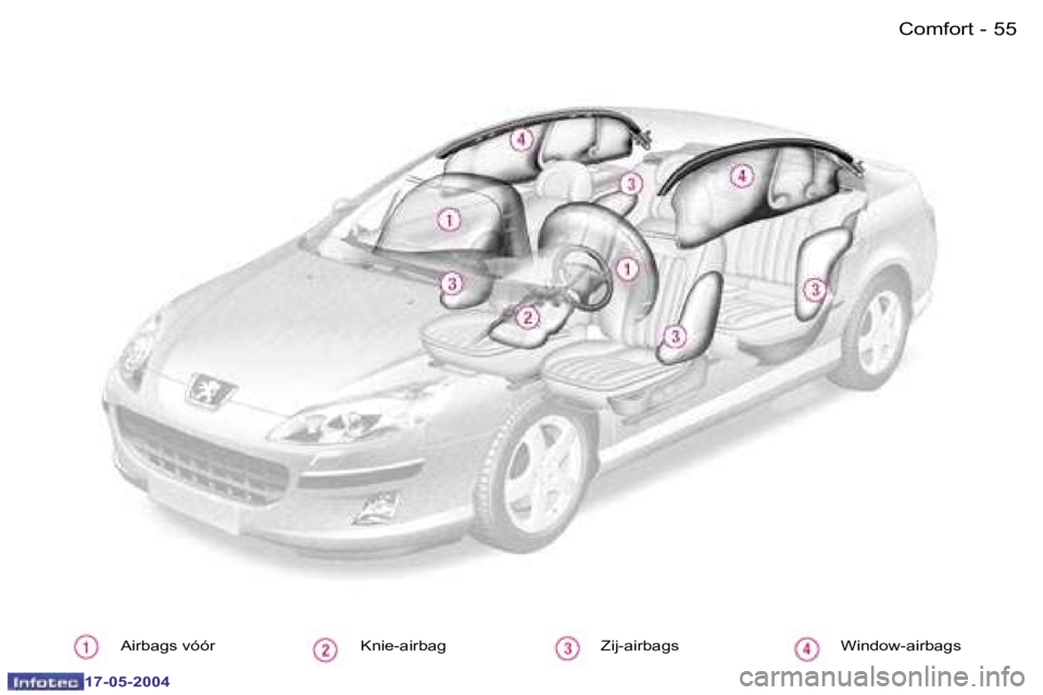 Peugeot 407 2004  Handleiding (in Dutch) �5�4 �-
�1�7�-�0�5�-�2�0�0�4
�5�5
�-
�1�7�-�0�5�-�2�0�0�4
�A�i�r�b�a�g�s� �v�ó�ó�r �K�n�i�e�-�a�i�r�b�a�g �Z�i�j�-�a�i�r�b�a�g�s �W�i�n�d�o�w�-�a�i�r�b�a�g�s
�C�o�m�f�o�r�t  