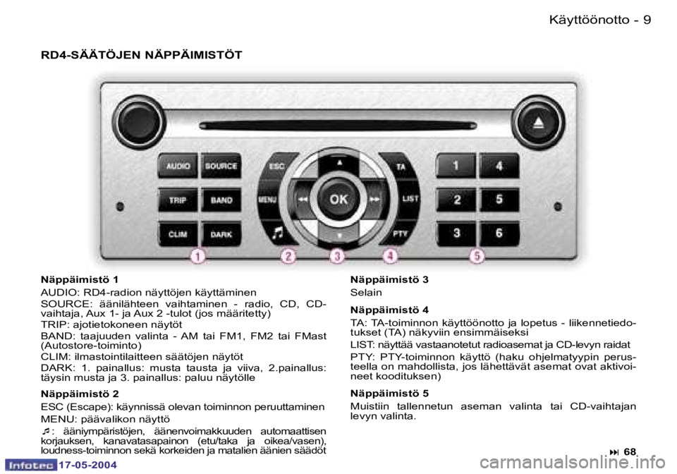Peugeot 407 2004  Omistajan käsikirja (in Finnish) �8 �-
�1�7�-�0�5�-�2�0�0�4
�9
�-
�1�7�-�0�5�-�2�0�0�4
�R�D�4�-�S�Ä�Ä�T�Ö�J�E�N� �N�Ä�P�P�Ä�I�M�I�S�T�Ö�T
�N�ä�p�p�ä�i�m�i�s�t�ö� �1 
�A�U�D�I�O�:� �R�D�4�-�r�a�d�i�o�n� �n�ä�y�t�t�ö�j�e�n� 