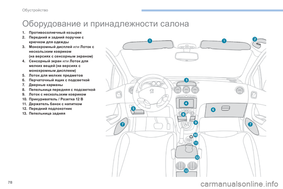 Peugeot 408 2017  Инструкция по эксплуатации (in Russian) 78
оборудование и принадлежности салона
1. Противосолнечный козырек
2. Передний и задний поручни с 
крючком для