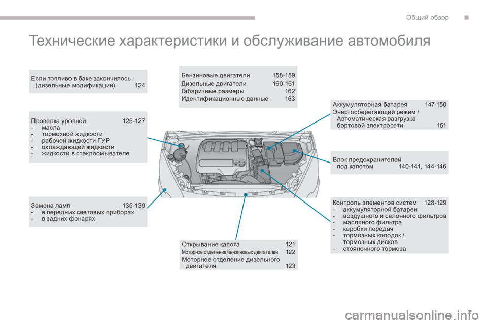 Peugeot 408 2017  Инструкция по эксплуатации (in Russian) 7
технические характеристики и обслуживание автомобиля
аккумуляторная батарея 1 47-150эн
ергосберегающий режи