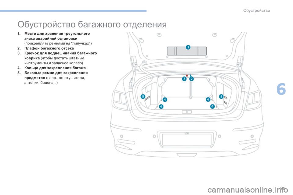 Peugeot 408 2017  Инструкция по эксплуатации (in Russian) 83
обустройство багажного отделения
1. Место для хранения треугольного знака аварийной остановки  
(прикрепля