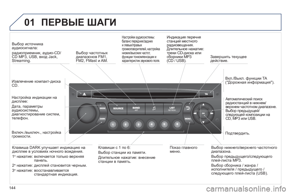 Peugeot 408 2012 Инструкция по эксплуатации (in Russian) 144
01 ПЕРВЫЕ ШАГИ
Извлечение компакт-диска CD.
Вы
бор источникааудиосигнала:
радиоприемник, аудио-CD/CD MP Peugeot 408 2012 Инструкция по эксплуатации (in Russian) 144
01 ПЕРВЫЕ ШАГИ
Извлечение компакт-диска CD.
Вы
бор источникааудиосигнала:
радиоприемник, аудио-CD/CD MP