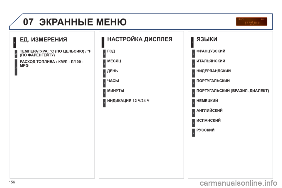 Peugeot 408 2012  Инструкция по эксплуатации (in Russian) 156
07
   
ЕД. ИЗМЕРЕНИЯ 
ТЕМПЕРАТУРА: °C (ПО ЦЕЛЬСИЮ) / °F (ПО ФАРЕНГЕЙТУ) 
 
 
РА СХ ОД ТОПЛИВА : КМ/Л - Л/100 - MPG
1
2
2
 
ЭКРАН