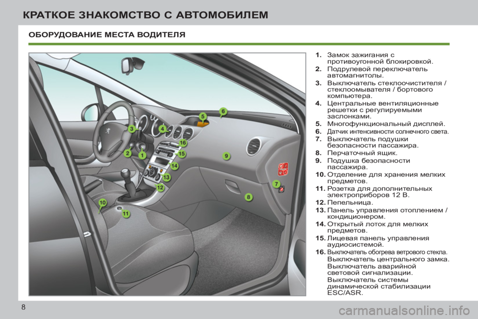 Peugeot 408 2012  Инструкция по эксплуатации (in Russian) 8
КРАТКОЕ ЗНАКОМСТВО С АВТОМОБИЛЕМ
 
ОБОРУДОВАНИЕ МЕСТА ВОДИТЕЛЯ 
 
 
 
1. 
 Замок зажигания с 
противоугонной бло