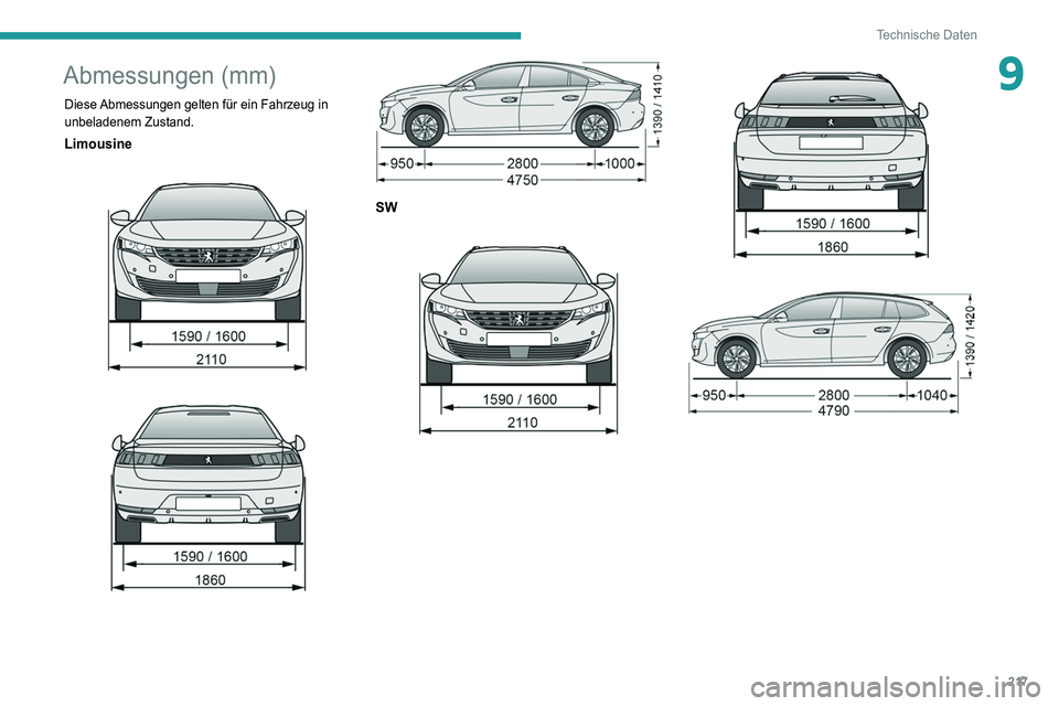 Peugeot 508 2020  Betriebsanleitung (in German) 217
Technische Daten
9Abmessungen (mm)
Diese Abmessungen gelten für ein Fahrzeug in 
unbeladenem Zustand.
Limousine 
 
 
 
SW 
 
 
    