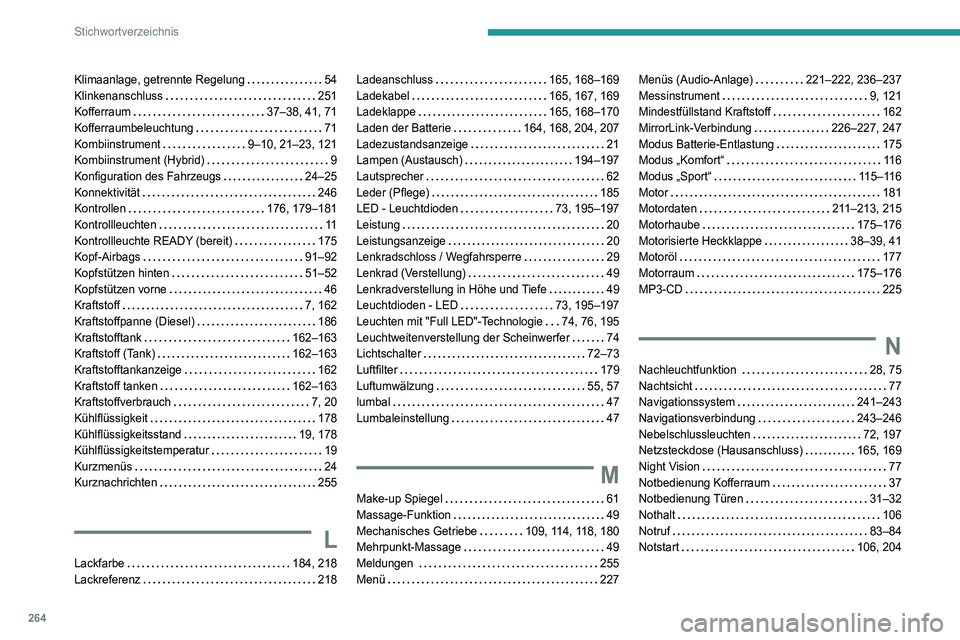 Peugeot 508 2020 Betriebsanleitung (in German) 264
Stichwortverzeichnis
Klimaanlage, getrennte Regelung 54
Klinkenanschluss
251
Kofferraum
37–38, 41, 71
Kofferraumbeleuchtung
71
Kombiinstrument
9–10, 21–23, 121
Kombii Peugeot 508 2020 Betriebsanleitung (in German) 264
Stichwortverzeichnis
Klimaanlage, getrennte Regelung 54
Klinkenanschluss
251
Kofferraum
37–38, 41, 71
Kofferraumbeleuchtung
71
Kombiinstrument
9–10, 21–23, 121
Kombii