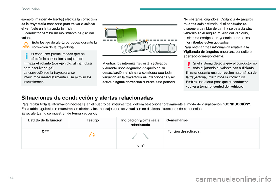 Peugeot 508 2020  Manual del propietario (in Spanish) 144
Conducción
ejemplo, margen de hierba) efectúa la corrección 
de la trayectoria necesaria para volver a colocar 
el vehículo en la trayectoria inicial.
El conductor percibe un movimiento de gir