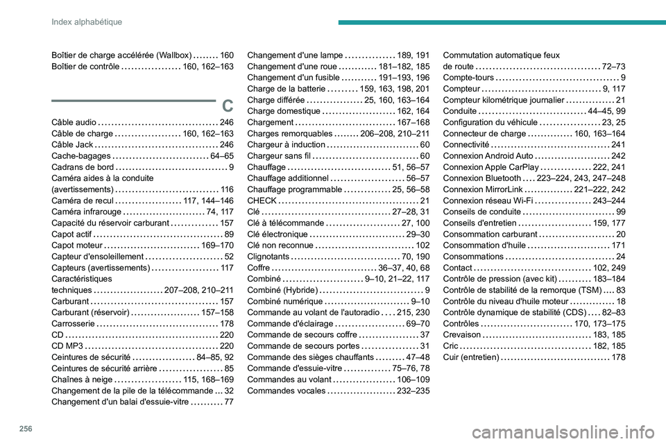 Peugeot 508 2020 Manuel du propriétaire (in French) 256
Index alphabétique
Boîtier de charge accélérée (Wallbox) 160
Boîtier de contrôle
160, 162–163
C
Câble audio 246
Câble de charge
160, 162–163
Câble Jack
246
Cach Peugeot 508 2020 Manuel du propriétaire (in French) 256
Index alphabétique
Boîtier de charge accélérée (Wallbox) 160
Boîtier de contrôle
160, 162–163
C
Câble audio 246
Câble de charge
160, 162–163
Câble Jack
246
Cach