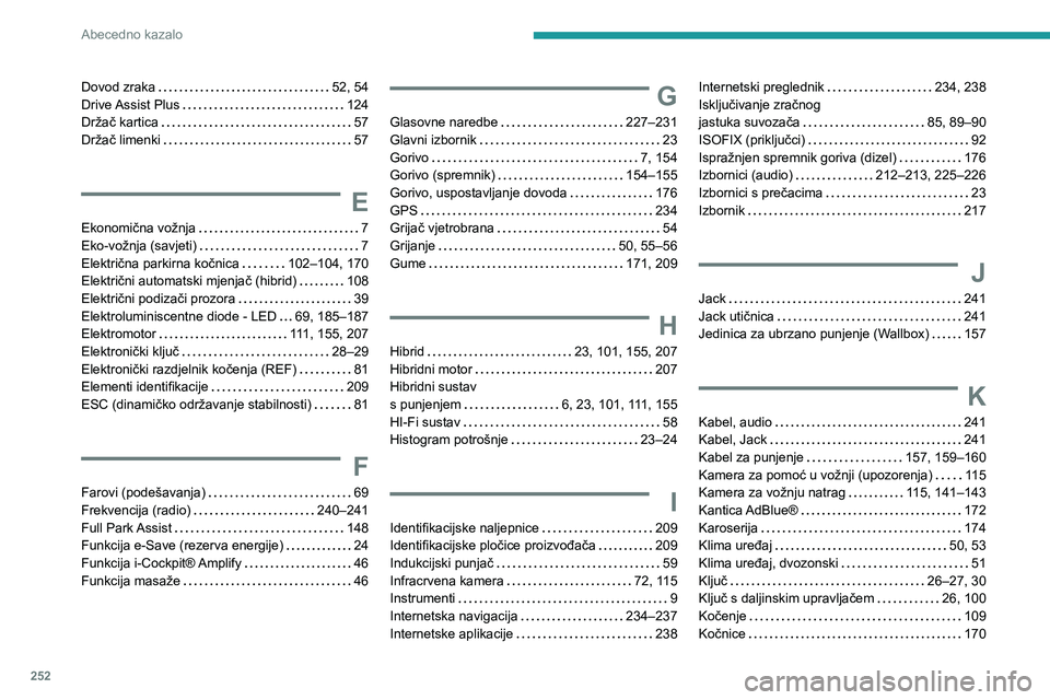 Peugeot 508 2020  Vodič za korisnike (in Croatian) 252
Abecedno kazalo
Dovod zraka   52, 54Drive Assist Plus   124Držač kartica   57Držač limenki   57
E
Ekonomična vožnja   7
Eko-vožnja (savjeti)   7Električna parkirna kočnica   102–104, 17