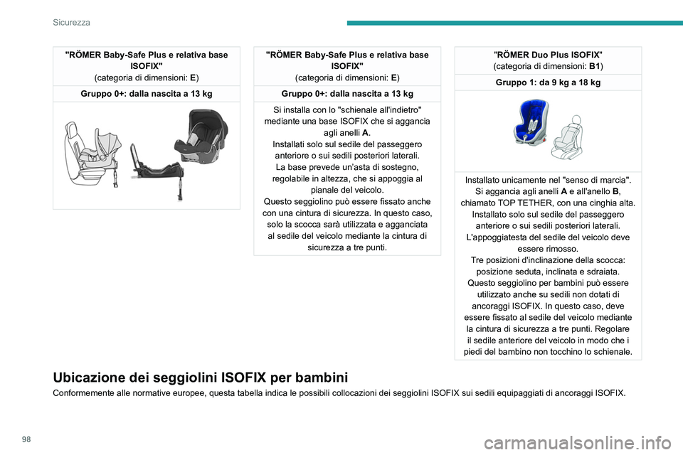 Peugeot 508 2020  Manuale del proprietario (in Italian) 98
Sicurezza
"RÖMER Baby-Safe Plus e relativa base ISOFIX"
(categoria di dimensioni:  E)
Gruppo 0+: dalla nascita a 13 kg
 
 
"RÖMER Baby-Safe Plus e relativa base  ISOFIX"
(categori
