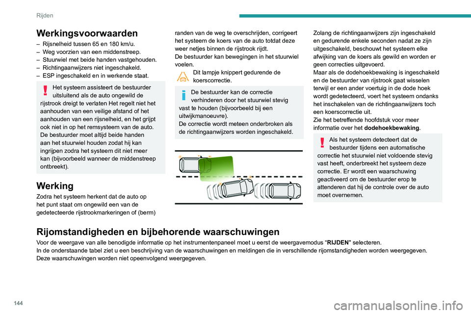 Peugeot 508 2020 Handleiding (in Dutch) 144
Rijden
Werkingsvoorwaarden
– Rijsnelheid tussen 65 en 180 km/u.
– W eg voorzien van een middenstreep.
–
Stuurwiel met beide handen vastgehouden.
–
Richtingaanwijzers niet ingeschake Peugeot 508 2020 Handleiding (in Dutch) 144
Rijden
Werkingsvoorwaarden
– Rijsnelheid tussen 65 en 180 km/u.
– W eg voorzien van een middenstreep.
–
Stuurwiel met beide handen vastgehouden.
–
Richtingaanwijzers niet ingeschake