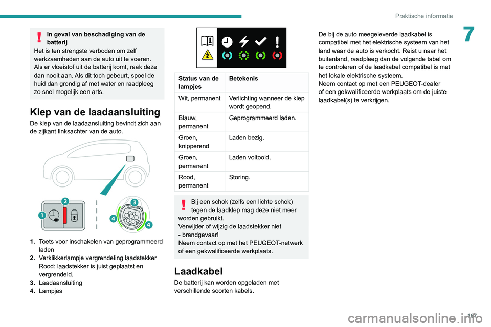 Peugeot 508 2020 Handleiding (in Dutch) 167
Praktische informatie
7In geval van beschadiging van de
batterij
Het is ten strengste verboden om zelf
werkzaamheden aan de auto uit te voeren.
Als er vloeistof uit de batterij komt, raak deze
Peugeot 508 2020 Handleiding (in Dutch) 167
Praktische informatie
7In geval van beschadiging van de
batterij
Het is ten strengste verboden om zelf
werkzaamheden aan de auto uit te voeren.
Als er vloeistof uit de batterij komt, raak deze