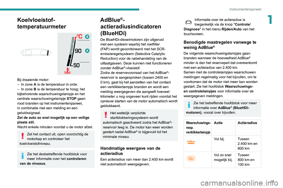 Peugeot 508 2020 Handleiding (in Dutch) 19
Instrumentenpaneel
1Koelvloeistof-
temperatuurmeter
Bij draaiende motor:
– In zone A is de temperatuur in orde.
–
In zone
B is de temperatuur te hoog; het
bijbehorende waarschuwingsla Peugeot 508 2020 Handleiding (in Dutch) 19
Instrumentenpaneel
1Koelvloeistof-
temperatuurmeter
Bij draaiende motor:
– In zone A is de temperatuur in orde.
–
In zone
B is de temperatuur te hoog; het
bijbehorende waarschuwingsla