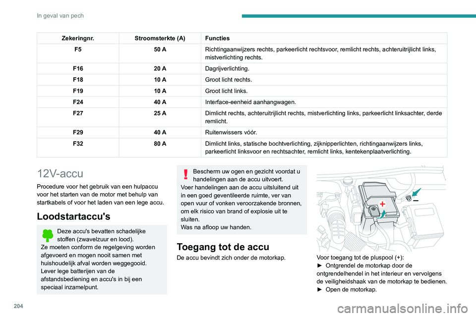 Peugeot 508 2020 Handleiding (in Dutch) 204
In geval van pech
Pluspool (+).
Deze pool is voorzien van een aansluiting met
snelkoppeling.
Minpool (-).
Omdat de minpool van de accu niet bereikbaar
is, bevindt zich vlak bij de accu een afzo Peugeot 508 2020 Handleiding (in Dutch) 204
In geval van pech
Pluspool (+).
Deze pool is voorzien van een aansluiting met
snelkoppeling.
Minpool (-).
Omdat de minpool van de accu niet bereikbaar
is, bevindt zich vlak bij de accu een afzo