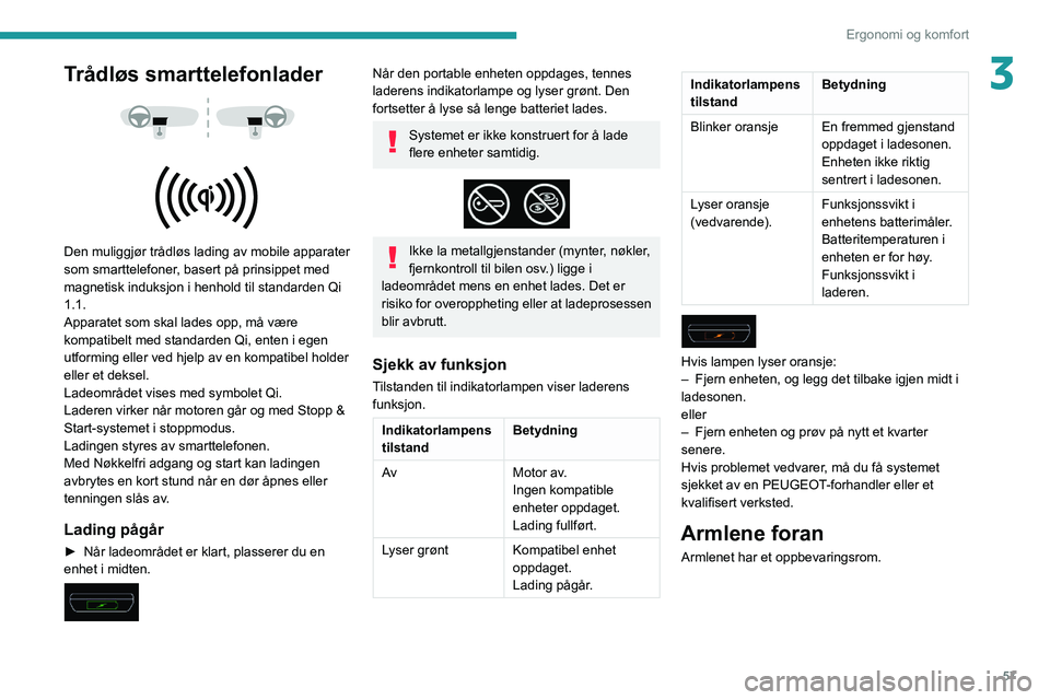 Peugeot 508 2020 Brukerhåndbok (in Norwegian) 57
Ergonomi og komfort
3Trådløs smarttelefonlader
Den muliggjør trådløs lading av mobile apparater
som smarttelefoner, basert på prinsippet med
magnetisk induksjon i henhold til standar Peugeot 508 2020 Brukerhåndbok (in Norwegian) 57
Ergonomi og komfort
3Trådløs smarttelefonlader
Den muliggjør trådløs lading av mobile apparater
som smarttelefoner, basert på prinsippet med
magnetisk induksjon i henhold til standar