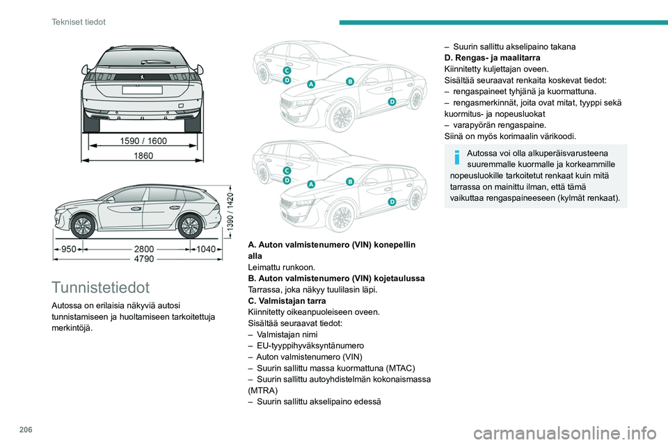 Peugeot 508 2020 Omistajan käsikirja (in Finnish) 206
Tekniset tiedot
Tunnistetiedot
Autossa on erilaisia näkyviä autosi
tunnistamiseen ja huoltamiseen tarkoitettuja
merkintöjä.
A. Auton valmistenumero (VIN) konepellin
alla
Leimattu Peugeot 508 2020 Omistajan käsikirja (in Finnish) 206
Tekniset tiedot
Tunnistetiedot
Autossa on erilaisia näkyviä autosi
tunnistamiseen ja huoltamiseen tarkoitettuja
merkintöjä.
A. Auton valmistenumero (VIN) konepellin
alla
Leimattu