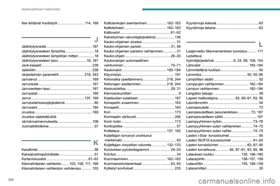 Peugeot 508 2020 Omistajan käsikirja (in Finnish) 250
Aakkosellinen hakemisto
Itse tehtävät huoltotyöt 114, 168
J
Jäähdytysneste 167
Jäähdytysnesteen lämpötila
18
Jäähdytysnesteen lämpötilan mittari
18
Jäähdytysneste Peugeot 508 2020 Omistajan käsikirja (in Finnish) 250
Aakkosellinen hakemisto
Itse tehtävät huoltotyöt 114, 168
J
Jäähdytysneste 167
Jäähdytysnesteen lämpötila
18
Jäähdytysnesteen lämpötilan mittari
18
Jäähdytysneste