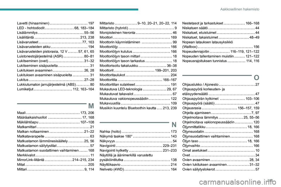 Peugeot 508 2020 Omistajan käsikirja (in Finnish) 251
Aakkosellinen hakemisto
Lavetti (hinaaminen) 197
LED - hohtodiodit
68, 183–184
Lisälämmitys
55–56
Lisäliitäntä
213, 238
Lisävarusteet
77, 163
Lisävaruste Peugeot 508 2020 Omistajan käsikirja (in Finnish) 251
Aakkosellinen hakemisto
Lavetti (hinaaminen) 197
LED - hohtodiodit
68, 183–184
Lisälämmitys
55–56
Lisäliitäntä
213, 238
Lisävarusteet
77, 163
Lisävaruste