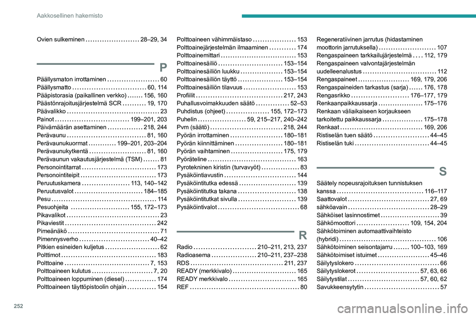 Peugeot 508 2020 Omistajan käsikirja (in Finnish) 252
Aakkosellinen hakemisto
Ovien sulkeminen 28–29, 34
P
Päällysmaton irrottaminen 60
Päällysmatto
60, 114
Pääpistorasia (paikallinen verkko)
156, 160
Päästönrajoitusjärj Peugeot 508 2020 Omistajan käsikirja (in Finnish) 252
Aakkosellinen hakemisto
Ovien sulkeminen 28–29, 34
P
Päällysmaton irrottaminen 60
Päällysmatto
60, 114
Pääpistorasia (paikallinen verkko)
156, 160
Päästönrajoitusjärj