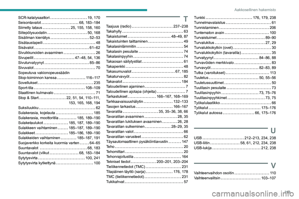 Peugeot 508 2020 Omistajan käsikirja (in Finnish) 253
Aakkosellinen hakemisto
SCR-katalysaattori 19, 170
Seisontavalot
68, 183–184
Siirretty lataus
25, 155, 158, 160
Siitepölysuodatin
50, 168
Sisäilman kierrätys
52 Peugeot 508 2020 Omistajan käsikirja (in Finnish) 253
Aakkosellinen hakemisto
SCR-katalysaattori 19, 170
Seisontavalot
68, 183–184
Siirretty lataus
25, 155, 158, 160
Siitepölysuodatin
50, 168
Sisäilman kierrätys
52