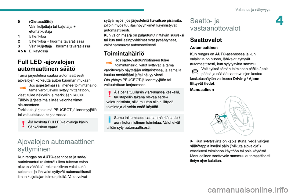Peugeot 508 2020 Omistajan käsikirja (in Finnish) 69
Valaistus ja näkyvyys
40 (Oletussäätö)Vain kuljettaja tai kuljettaja +
etumatkustaja
1 5 henkilöä
2 5 henkilöä + kuorma tavaratilassa
3 Vain kuljettaja + kuorma tavaratilassa
4 5 6 Ei käy Peugeot 508 2020 Omistajan käsikirja (in Finnish) 69
Valaistus ja näkyvyys
40 (Oletussäätö)Vain kuljettaja tai kuljettaja +
etumatkustaja
1 5 henkilöä
2 5 henkilöä + kuorma tavaratilassa
3 Vain kuljettaja + kuorma tavaratilassa
4 5 6 Ei käy
