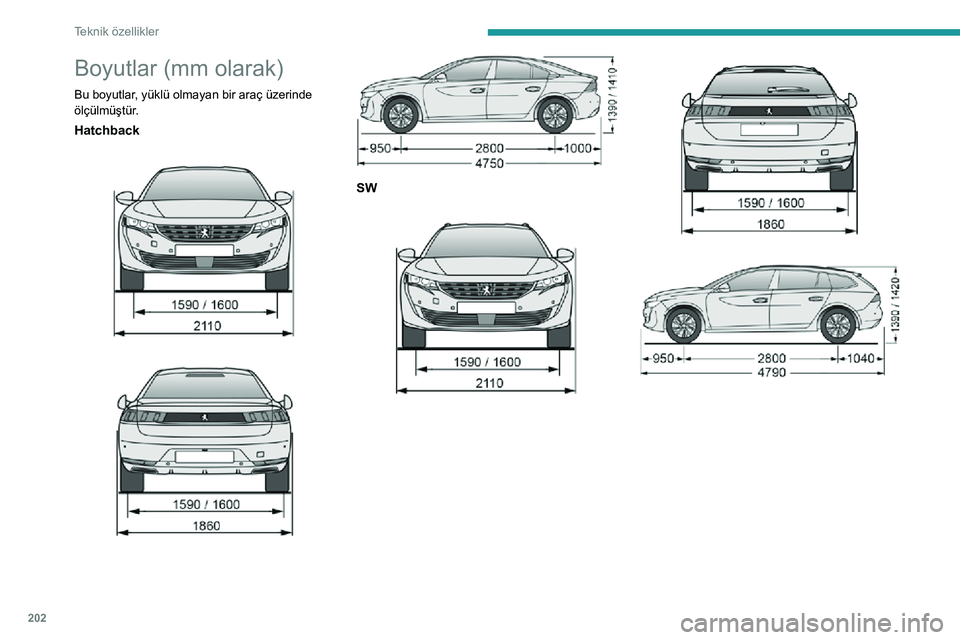 Peugeot 508 2020  Kullanım Kılavuzu (in Turkish) 202
Teknik özellikler
Boyutlar (mm olarak)
Bu boyutlar, yüklü olmayan bir araç üzerinde 
ölçülmüştür.
Hatchback 
 
 
 
SW 
 
 
   