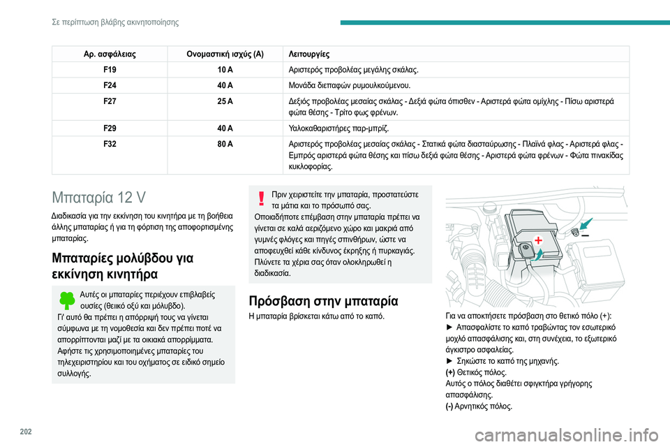 Peugeot 508 2020 Εγχειρίδιο χρήσης (in Greek) 202
Σε περίπτωση βλάβης ακινητοποίησης
Επειδή ο αρνητικός πόλος της μπαταρίας δεν είναι
προσβάσιμος, υπάρχει Peugeot 508 2020 Εγχειρίδιο χρήσης (in Greek) 202
Σε περίπτωση βλάβης ακινητοποίησης
Επειδή ο αρνητικός πόλος της μπαταρίας δεν είναι
προσβάσιμος, υπάρχει