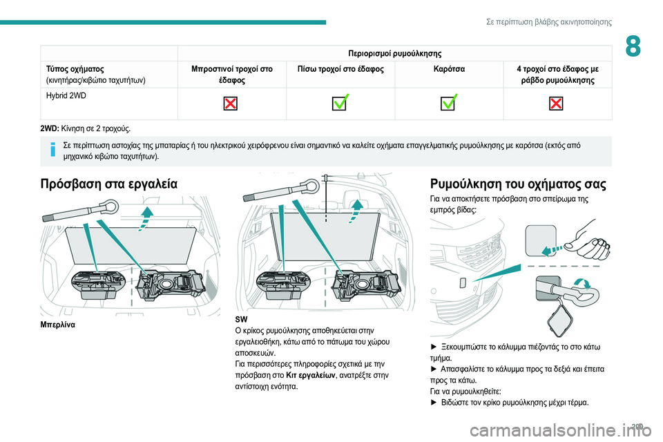Peugeot 508 2020  Εγχειρίδιο χρήσης (in Greek) 209
Σε περίπτωση βλάβης ακινητοποίησης
8Περιορισμοί ρυμούλκησης
Τύπος οχήματος
(κινητήρας/κιβώτιο ταχυτήτων) 