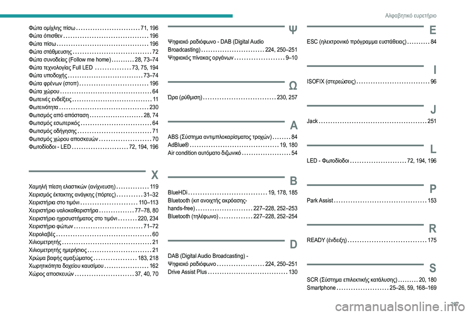 Peugeot 508 2020 Εγχειρίδιο χρήσης (in Greek) 267
Αλφαβητικό ευρετήριο
Φώτα ομίχλης πίσω 71, 196
Φώτα όπισθεν
196
Φώτα πίσω
196
Φώτα στάθμευσης
72
Φώτα συ Peugeot 508 2020 Εγχειρίδιο χρήσης (in Greek) 267
Αλφαβητικό ευρετήριο
Φώτα ομίχλης πίσω 71, 196
Φώτα όπισθεν
196
Φώτα πίσω
196
Φώτα στάθμευσης
72
Φώτα συ
