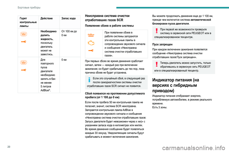 Peugeot 508 2020  Инструкция по эксплуатации (in Russian) 20
Бортовые приборы
Горят 
контрольные 
лампыДействие Запас хода
 
 
Необходимо 
долить 
жидкость, 
поскольку 
д
