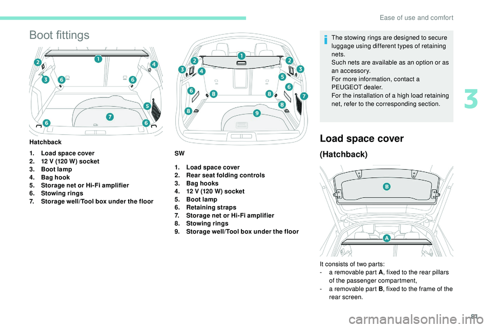 Peugeot 508 2019  Owners Manual 81
Boot fittings
1.Load space cover
2. 12 V (120 W) socket
3. Boot lamp
4. Bag hook
5. Storage net or Hi- Fi amplifier
6. Stowing rings
7. Storage well/Tool box under the floor
Hatchback
1.Load space 