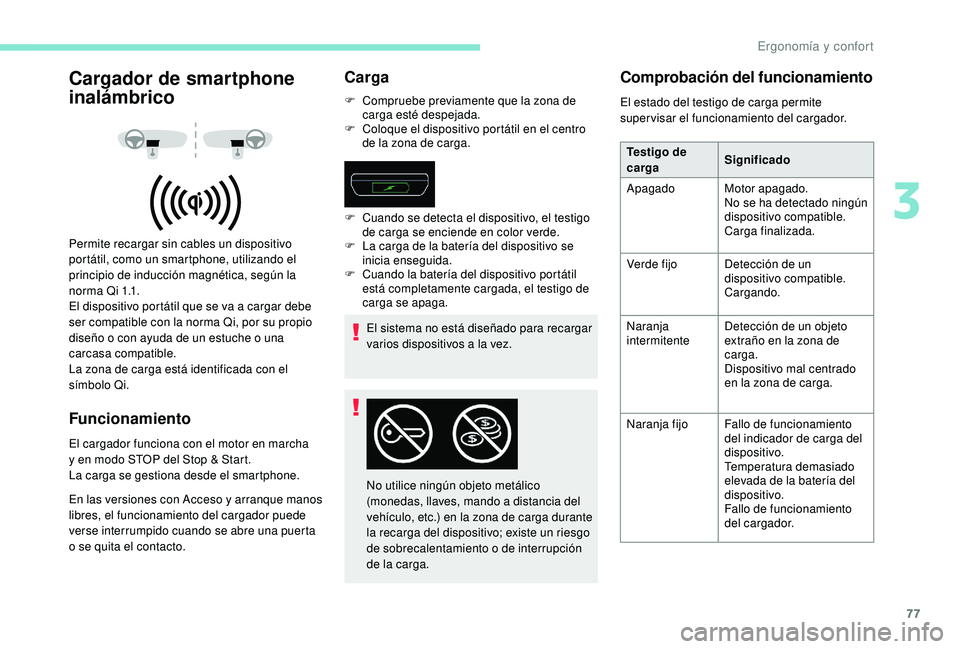 Peugeot 508 2019 Manual del propietario (in Spanish) 77
Cargador de smartphone
inalámbrico
Permite recargar sin cables un dispositivo
portátil, como un smartphone, utilizando el
principio de inducción magnética, según la
nor ma Q i 1.1.
El disp Peugeot 508 2019 Manual del propietario (in Spanish) 77
Cargador de smartphone
inalámbrico
Permite recargar sin cables un dispositivo
portátil, como un smartphone, utilizando el
principio de inducción magnética, según la
nor ma Q i 1.1.
El disp