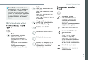 Page 249